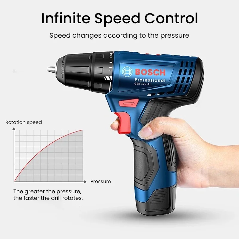 Bosch GSR120-LI Electric Drill - огляд і ціна Cordless Drill Driver