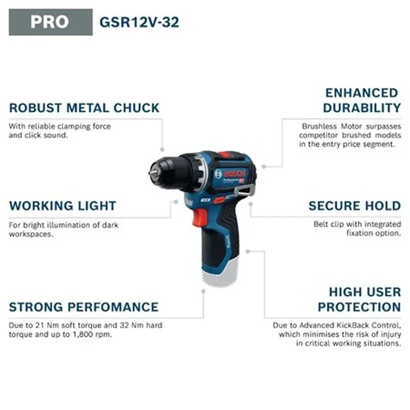 Bosch GSR 12V-32 Brushless Cor - огляд і ціна Cordless Drill Driver