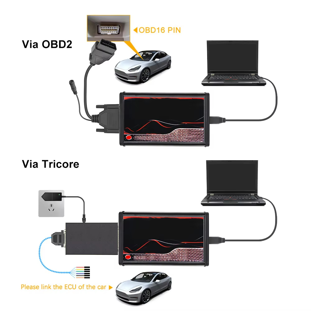 Ecu Chip Tuning  For KESS V5.0 - огляд і ціна Power Tools Red
