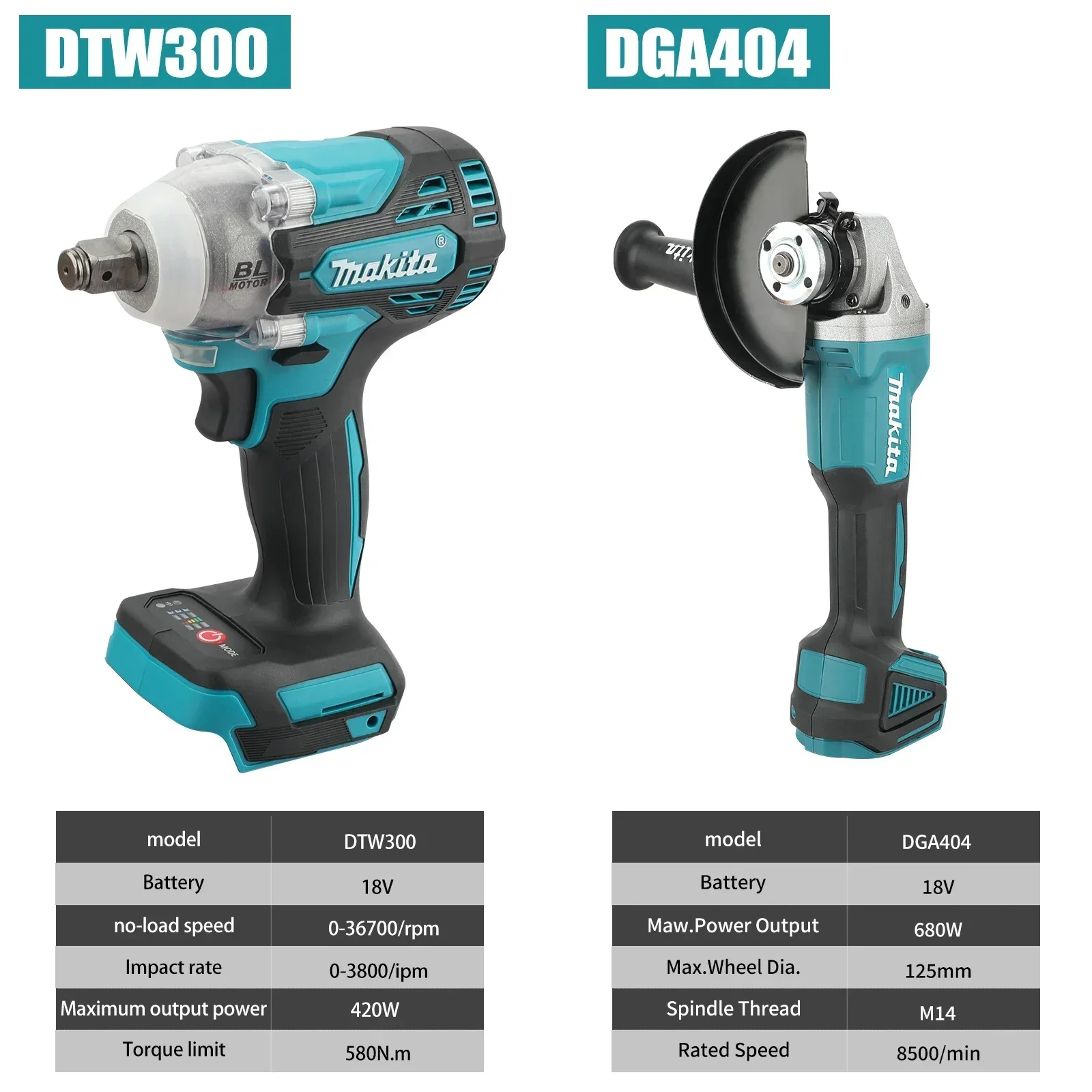 Makita 18V 2-in-1 Tool Set: DT - огляд і ціна Makita Drill Dtw300